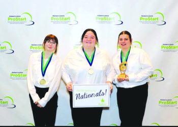 Cool at School: Students from GCCTC Advance to National ProStart Student Invitational